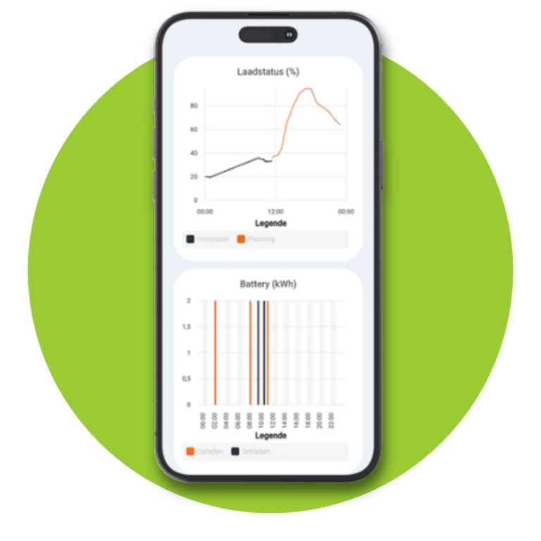 Energiemanagementsysteem-app